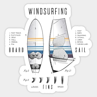 Windsurfing Gear Board Sail Drawing Lexicon Legend Sticker